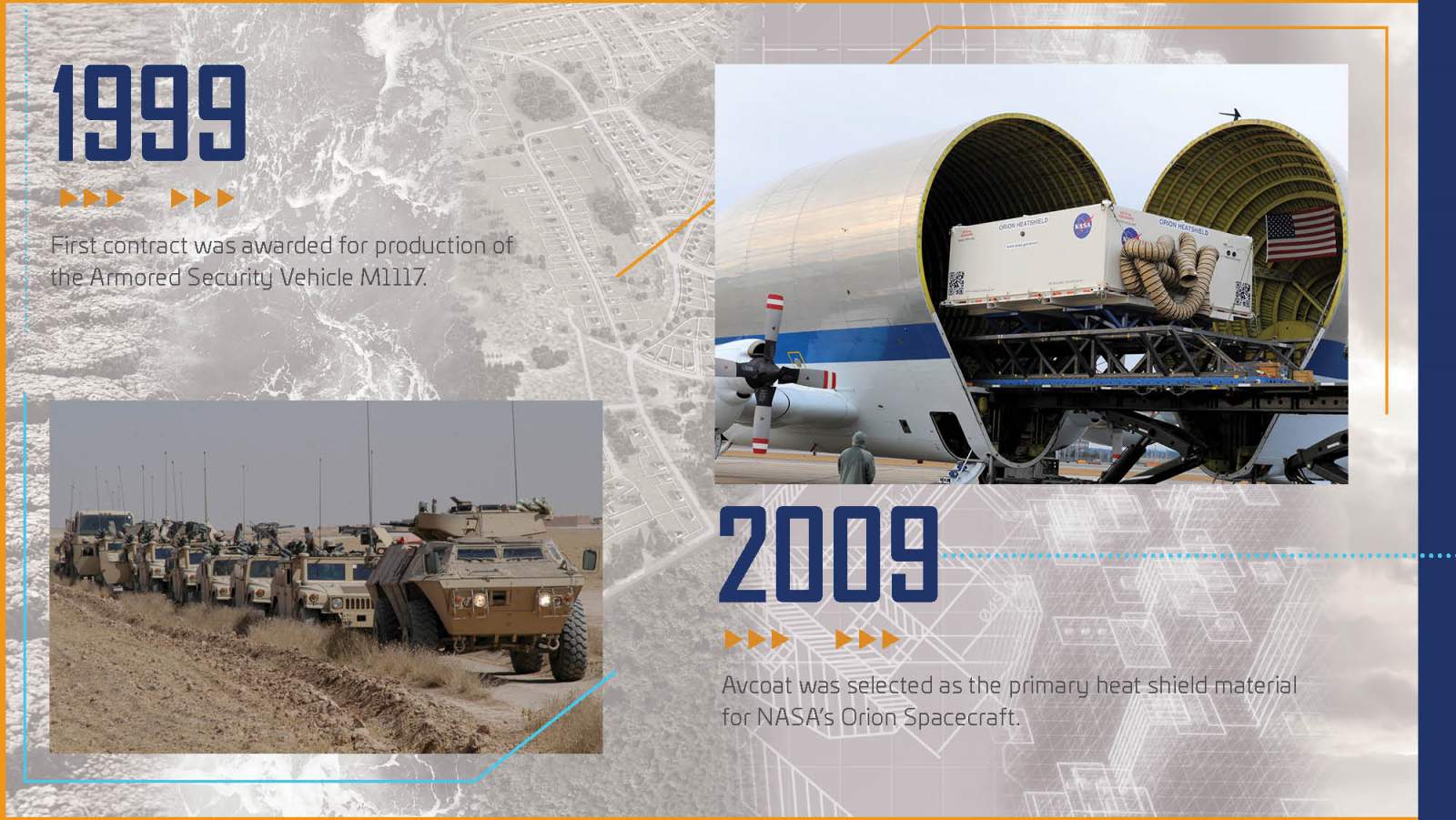 The History of Textron Systems Textron